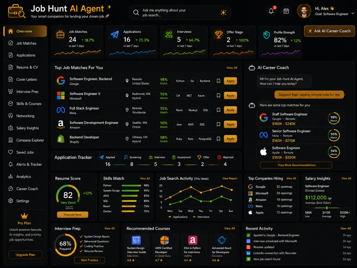 jobhuntagent.app AI job hunt agent — job pipeline dashboard preview